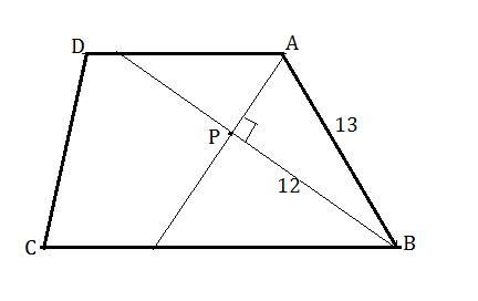 Биссектрисы углов а и в боковой стороны ав трапеции авсd пересекаются в точке р. найдите ар, если ав
