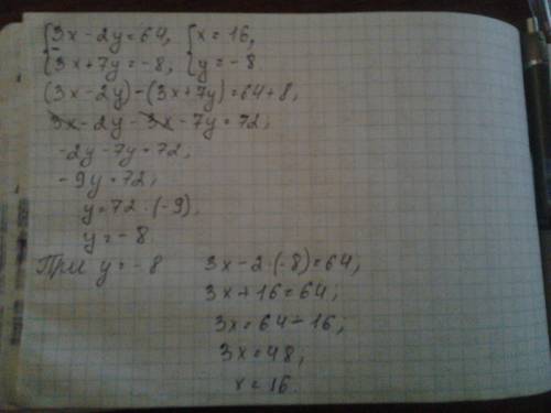 Решите систему уравнений методом сложения: {3x-2y=64 {3x+7y=-8