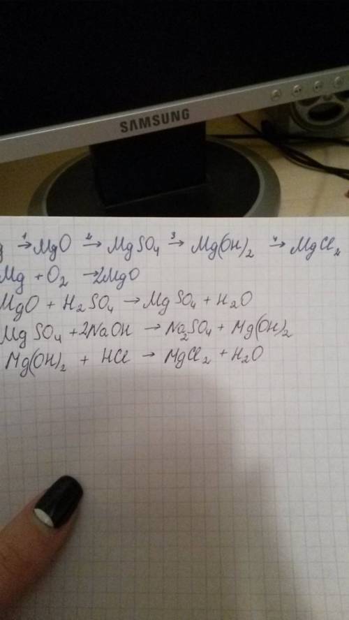 Написать уравнение реакции магний- > оксид магния-> сульфат магния—> гидроксид магния->