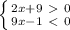 \left \{ {{2x + 9 \ \textgreater \ 0} \atop {9x-1\ \textless \ 0}} \right.