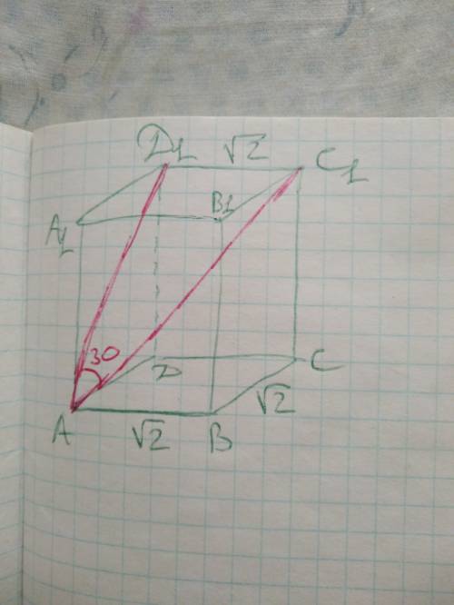 Сторона основания правильной четырехугольной призмы равна корень из 2,а ее диагональ составляет с пл