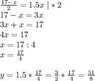 \frac{17-x}{2}=1.5x \ |*2\\&#10;17-x=3x\\&#10;3x+x=17\\&#10;4x=17\\&#10;x=17:4\\&#10;x=\frac{17}4\\&#10;\\&#10;y=1.5*\frac{17}4=\frac32*\frac{17}4=\frac{51}8\\