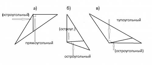Построй тупоугольный треугольник можно ли разбить построенный треугольник на два треугольника так,чт