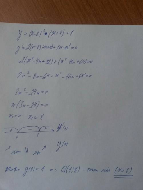 Найдите точку минимума функции у=(х-8)^2(х+4)+1