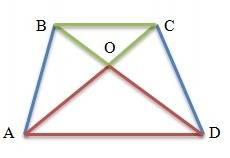 Втрапеции abcd с основаниями bc и ad диагонали пересекаются в точке о, bo=4 см, od=20 см, ac=36 см.