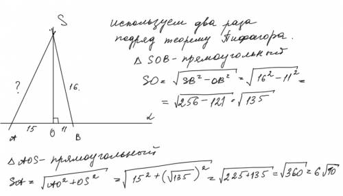 Из т.s к плоскости а проведены две наклонные sa и sb и перпендикуляр so.найти sa,если bo=11см.,oa=15