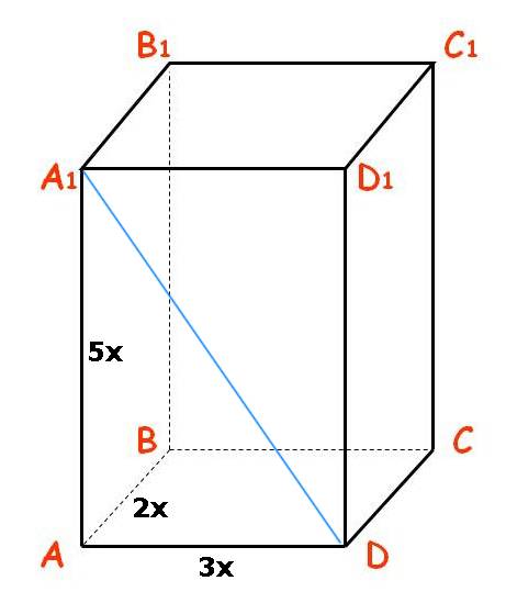 Сумма длин трех измерений прямоугольного параллелепипеда равна 40 ab: a: ad=2: 2: 4 найдите наибольш