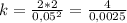 k = \frac{2*2}{0,05^2} = \frac{4}{0,0025}