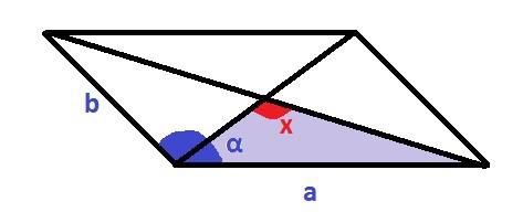 Смежные стороны параллелограмма равны а и b, a один из его углов равен α. найдите угол между диагона