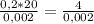 \frac{0,2*20}{0,002} = \frac{4}{0,002}