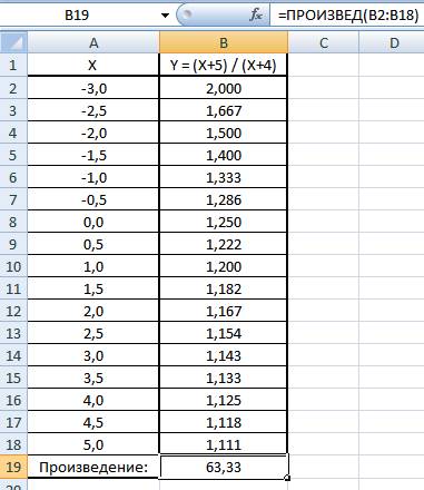 Найти произведение вычисленных y, где y=x+5/x+4, x∈[-3; 5] с шагом = 0.5