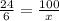 \frac{24}{6}= \frac{100}{x}