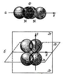 Какую ковалентную связь называют δ-связью, а какую π-связью? разберите на примере строения молекулы