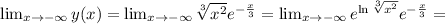 \lim_{x \to -\infty} y(x) = \lim_{x \to -\infty} \sqrt[3]{x^2} e^{ -\frac{x}{3} } = \lim_{x \to -\infty} e^{ \ln{ \sqrt[3]{x^2} } } e^{ -\frac{x}{3} } =