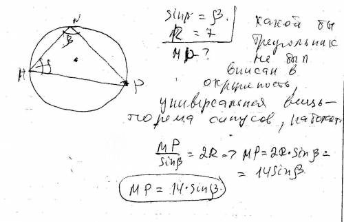 На рисунке треугольник mnp вписан в окружность.найдите сторону mp,если известно,что угол mnp=b,а рад