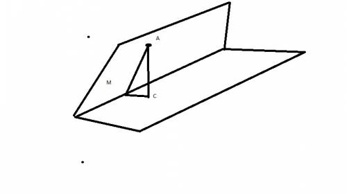 Угол между плоскостями альфа и бетта равен 60 градусам .расстояние от точки а на плоскости альфа до
