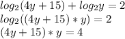 log_{2} (4y +15)+log_{2}y=2 \\ &#10;log_{2} ((4y +15)*y)=2 \\ &#10;(4y +15)*y= 4 \\ &#10;