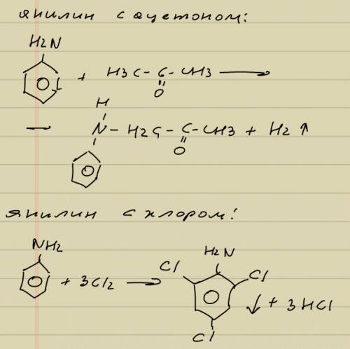 Напишите реакцию взаимодействия метанола с валериановой кислотой, метанола с уксусным ангидридом, ан