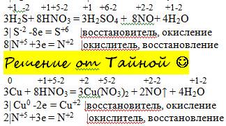 Даны уравнения. уравняйте их методом электронного . определите окислитель и восстановитель h2s+ hno3