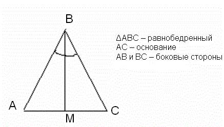 Вравно бедренном треугольнике авс угол при основании ас=30 градусов.чему равно расстояние от вершины