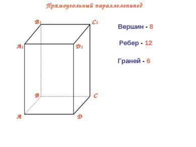 20 доклад по теме объём прямоугольного параллелепипеда ! (5 класс)