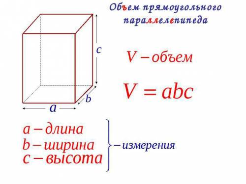 20 доклад по теме объём прямоугольного параллелепипеда ! (5 класс)