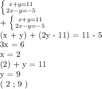 \left \{ {{x+y=11} \atop {2x-y=-5}} \right. &#10;&#10;+ \left \{ {{x+y=11} \atop {2x-y=-5}} \right. &#10;&#10;(x + y) + (2y - 11) = 11 - 5&#10;&#10;3x = 6&#10;&#10;x = 2&#10;&#10;(2) + y = 11&#10;&#10;y = 9&#10;&#10;( 2 ; 9 )&#10;