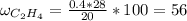 \omega_{C_2H_4} = \frac{0.4*28}{20} * 100 = 56