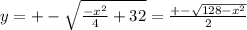 y=+- \sqrt{ \frac{-x^2}{4}+32 } = \frac{+- \sqrt{128-x^2} }{2}