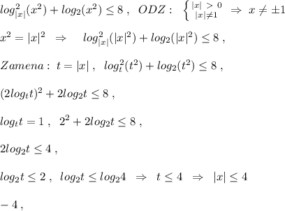 log^2_{|x|}(x^2)+log_2(x^2) \leq 8\; ,\; \; ODZ:\; \; \left \{ {{|x|\ \textgreater \ 0} \atop {|x|\ne 1}} \right. \; \Rightarrow \; x\ne \pm 1\\\\x^2=|x|^2\; \; \Rightarrow \; \; \; \; log^2_{|x|}(|x|^2)+log_2(|x|^2) \leq 8\; ,\\\\Zamena:\; t=|x|\; ,\; \; log^2_{t}(t^2)+log_2(t^2) \leq 8\; ,\\\\(2log_{t}t)^2+2log_2t \leq 8\; ,\\\\log_{t}t=1\; ,\; \; 2^2+2log_2t \leq 8\; ,\\\\2log_2t \leq 4\; ,\\\\log_2t \leq 2\; ,\; \; log_2t \leq log_24\; \; \Rightarrow \; \; t \leq 4\; \; \Rightarrow \; \; |x| \leq 4\\\\-4\; ,