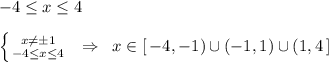 -4 \leq x \leq 4\\\\ \left \{ {{x\ne \pm 1} \atop {-4 \leq x \leq 4}} \right. \; \; \Rightarrow \; \; x\in [\, -4,-1)\cup (-1,1)\cup (1,4\, ]