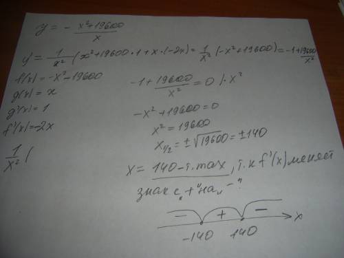 Найдите точку максимума функции y= -(x^2+19600)/x