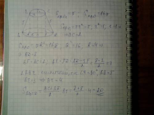 Площади оснований усеченного конуса - см² и 16 см², а его образующая равна 5 см. найдите площадь осе