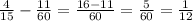 \frac{4}{15} - \frac{11}{60} = \frac{16-11}{60} = \frac{5}{60} = \frac{1}{12}