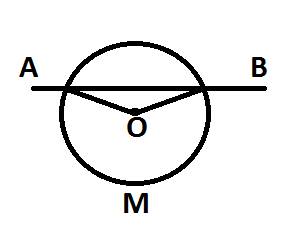 Хорда ab делит дугу окружности с центром o на две части,отношение которых равно 6: 9.найдите величин