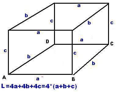 Вычислите общую длину всех рёбер прямоугольного параллелепипеда, если его измерения 32 дм, 56 дм, 43