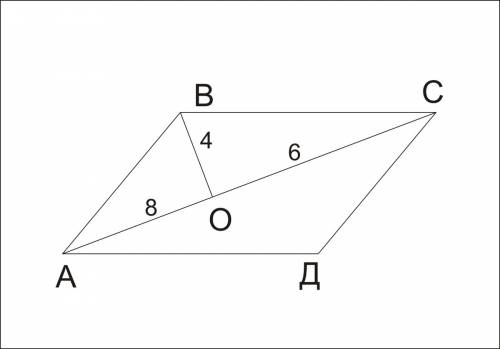 Впараллелограмме abcd на диагональ ac опущен перпендикуляр bo. найдите площадь параллелограмма, если