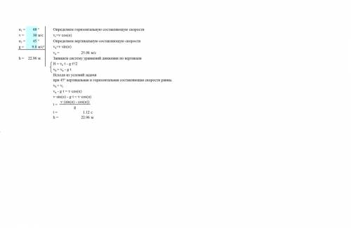 Тело, брошенное под углом 60⁰ к горизонту с начальной скоростью 30м/с. на какой высоте вектор скорос