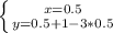 \left \{ {{x=0.5} \atop {y=0.5+1-3*0.5}} \right.