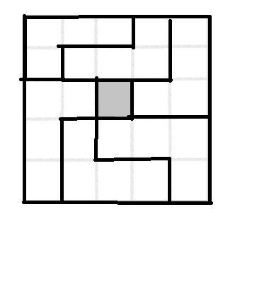 Из клетчатого квадрата 5×5 вырезали центральный квадрат 1×1.разрежьте оставшуюся фигуру на 6 равных