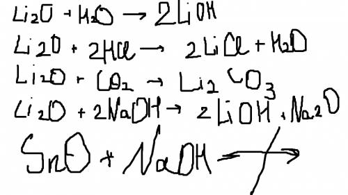 Li2o + h2o → li2o + h cl→ li2o + co2 → li2o + naoh → sno + naoh →