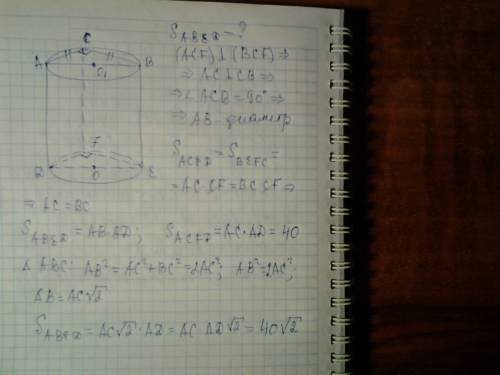 Через образующую цилиндра проведены два взаимно перпендикулярных сечения с одинаковой площадью — 40