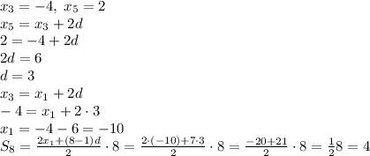 Найти сумму восьми первых членов арифметической прогрессии (xn), если x3 =-4; x5=2