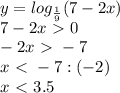 y=log_{ \frac{1}{9} }(7-2x) \\ &#10;7-2x\ \textgreater \ 0 \\ &#10;-2x\ \textgreater \ -7 \\ &#10;x\ \textless \ -7:(-2) \\ &#10;x\ \textless \ 3.5