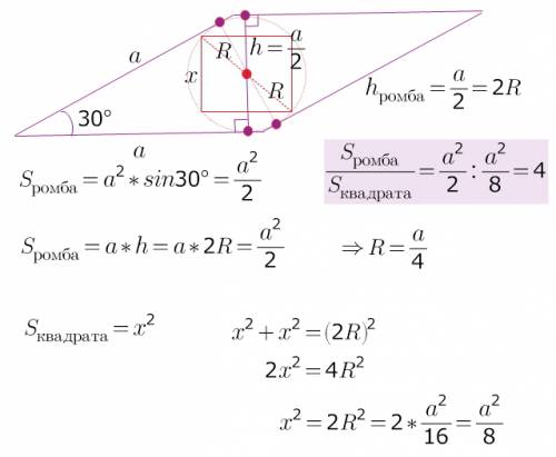Вромбе острый угол равен 30. в ромб вписана окружность , а в окружность - квадрат. найти соотношение