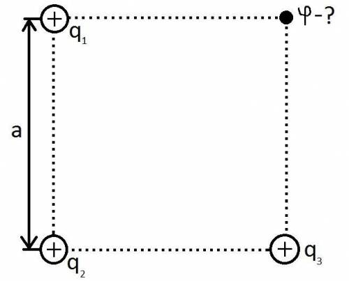 Втрех вершинах квадрата со стороной a = 0,1 м расположены одинаковые точечные заряды q = 10-8 кл. по