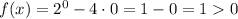 f(x) = 2^0 - 4 \cdot 0 = 1 - 0 = 1 0
