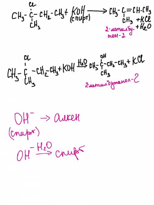 Объясните изменение механизма взаимодействия 2-метил-2-хлорбутана с гидроксидом калия в зависимости