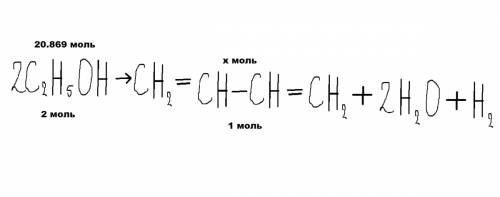 Какую массу бутадиена-1,3 можно получить из этилового спирта с массовой долей 96% массой 1кг, считая