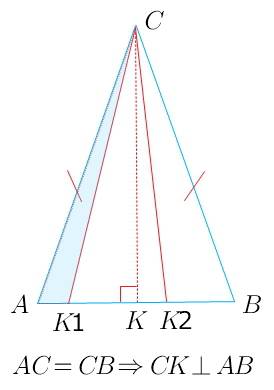 Докажите, что в равнобедренном треугольнике авс от резок, соединяющий любую точку основания ав, от л